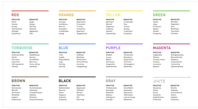 Color psychology