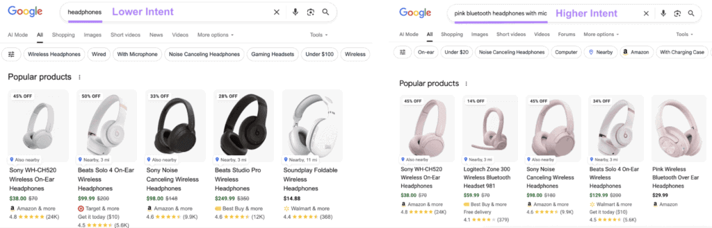 Screenshot of search results for short-tail and long-tail keywords.