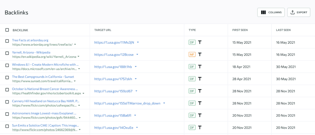 Screenshot of SE Ranking's competitor analysis.