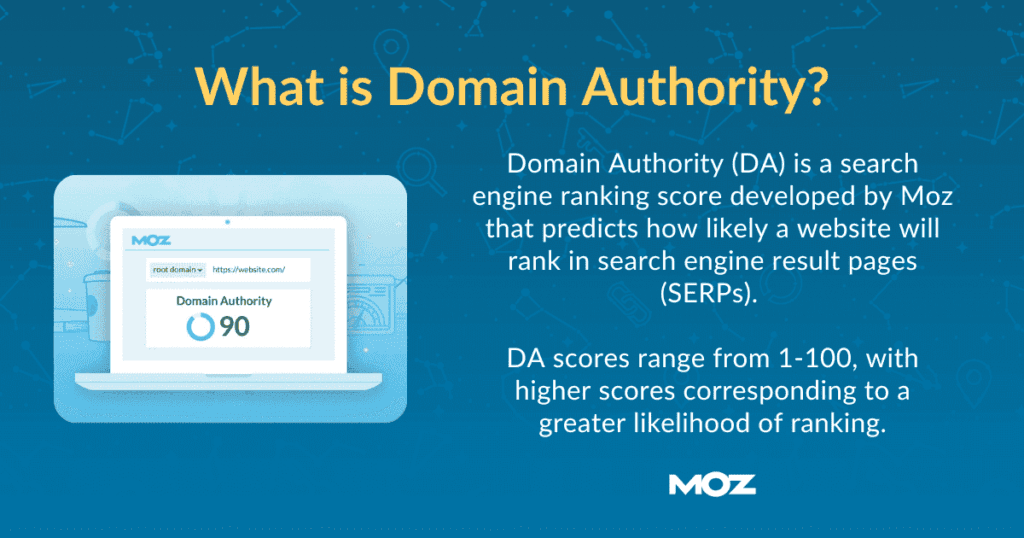 Domain authority Domain authority