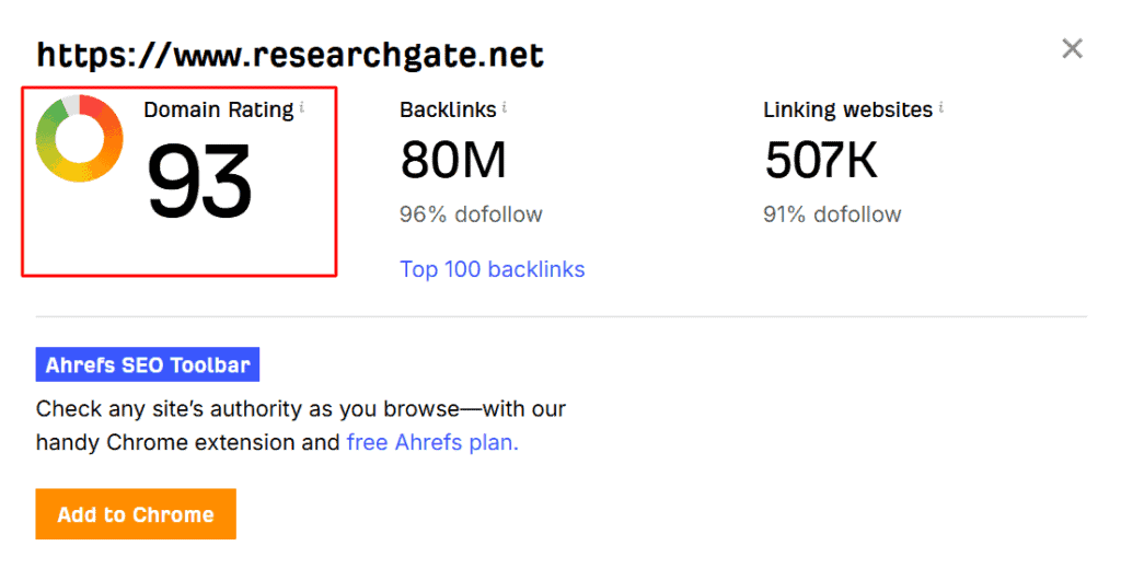 Example of a website with a high domain rating. 