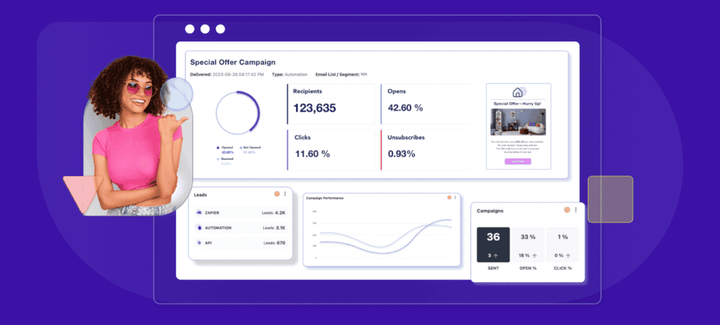 Moosend Interface image from G2