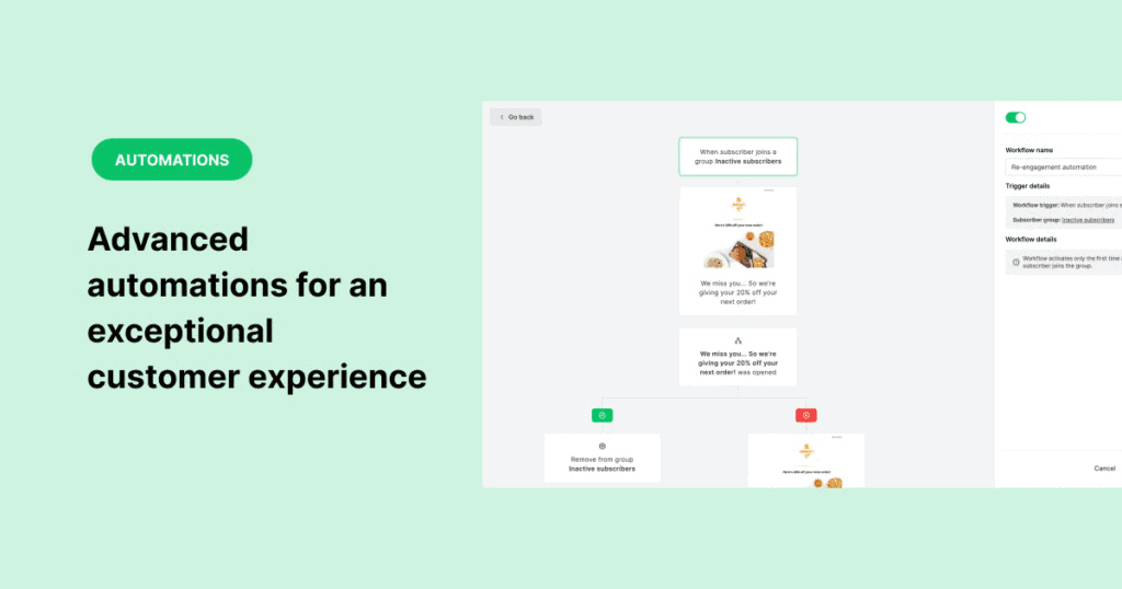 MailerLite interface image from G2. 
