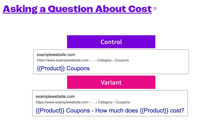Cost in title tags Asking questions about cost