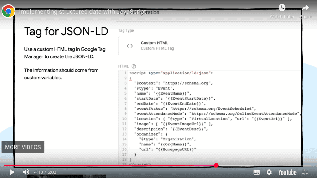 Structured data Structured data helps categorize pages correctly, potentially improving rankings.