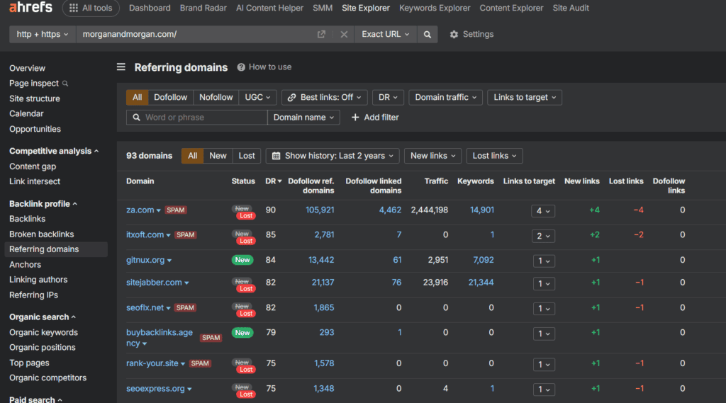 Ahrefs Site Explorer showing the backlink profile and referring domains of Morgan & Morgan law firm website