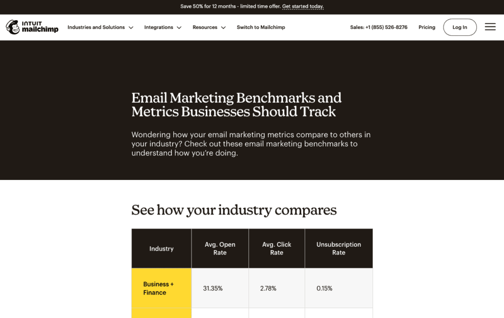 Email marketing benchmarks from Mailchimp