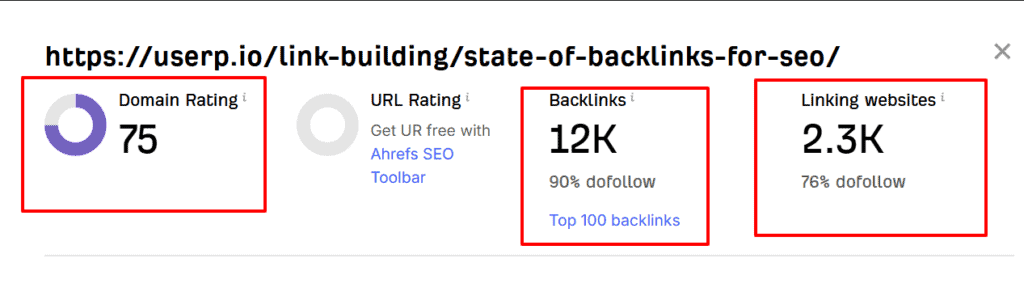 uSERP’s backlink profile for its State of Backlinks for SEO report.