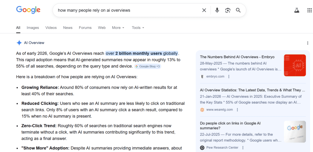 AI overview snapshot