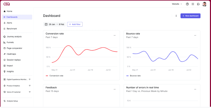 Contentsquare dashboard for website analytics.