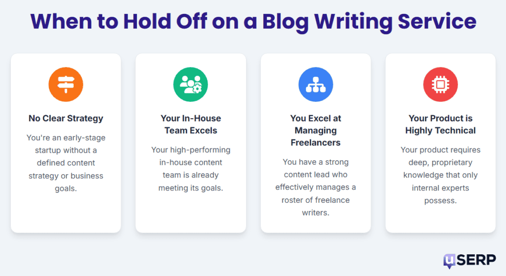 Infographic showing four scenarios of when to hold off on hiring a content writing service