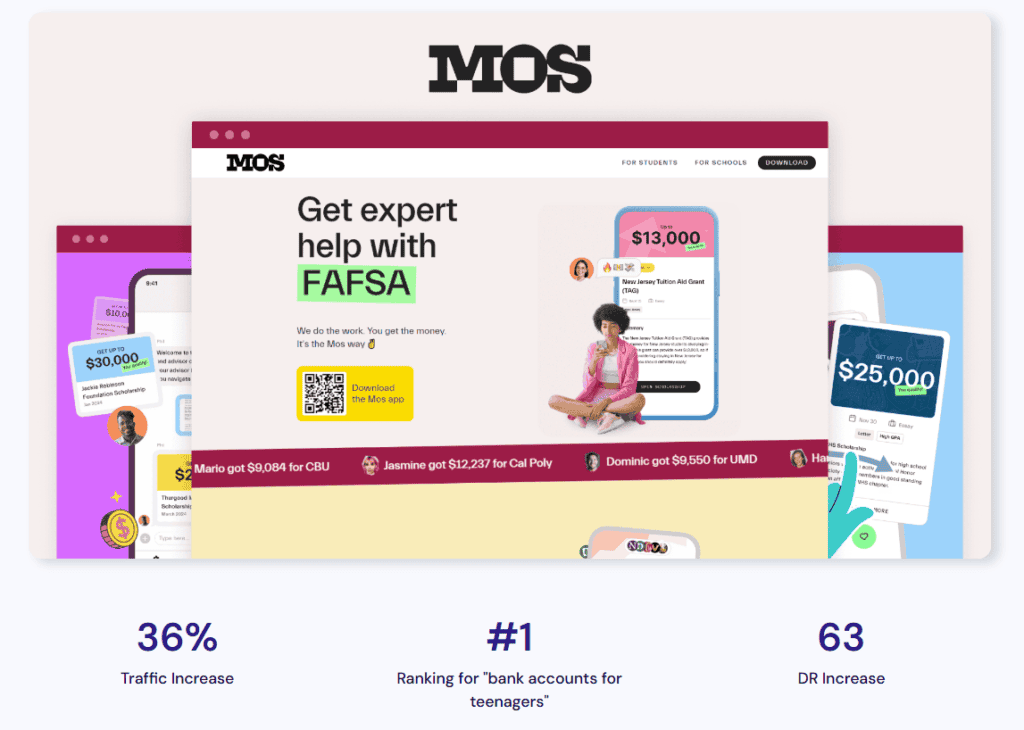 Screenshot of Mos case study depicting the key result from outsourcing content creation to Codeless: 36% traffic increase, #1 ranking for "bank account for teenagers," and increased DR to 63