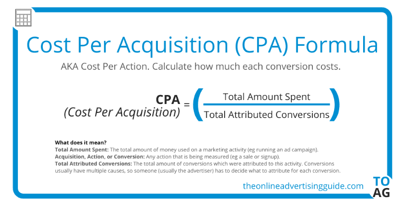 CPA formula.