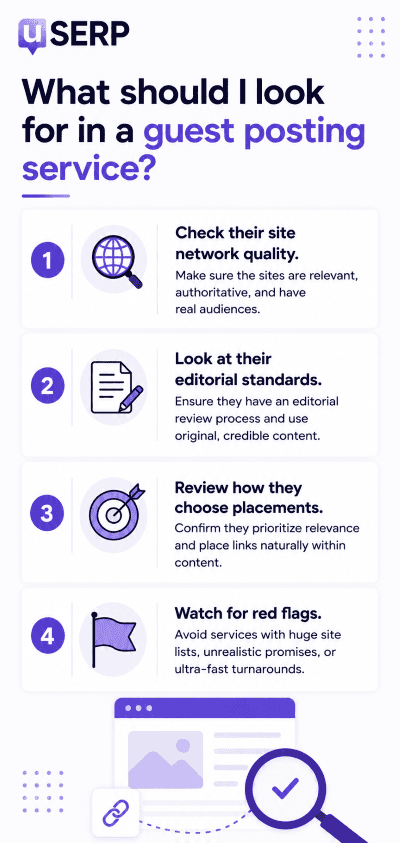 Guest Posting Service