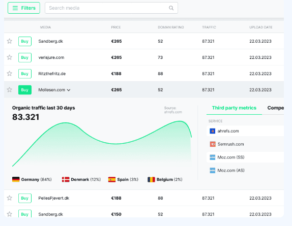 Link building marketplace