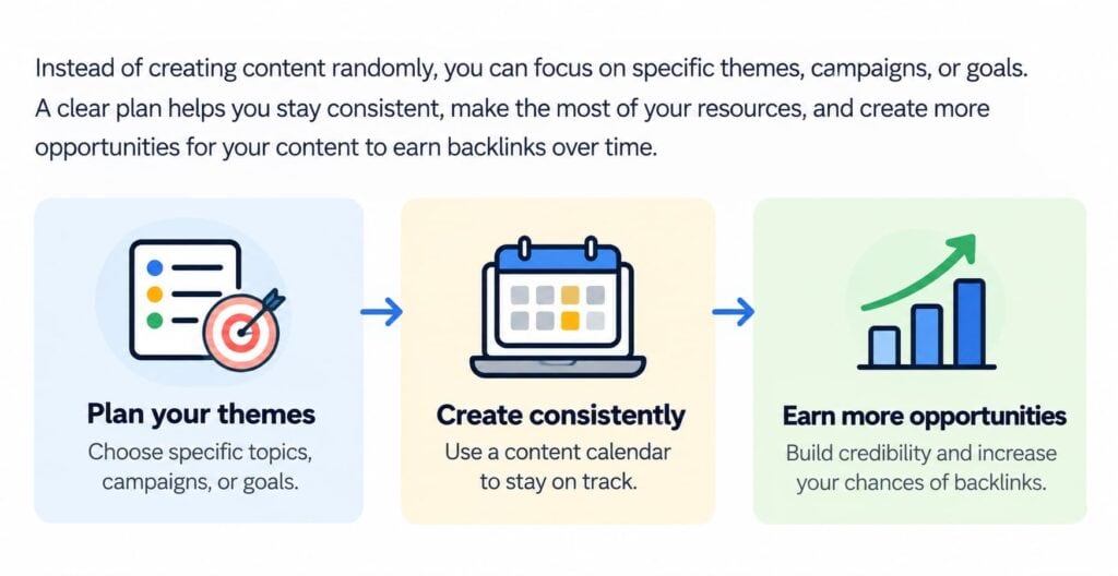 flow of content benefits