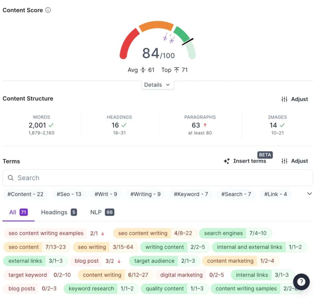 Surfer SEO editor showing content score and keyword recommendations.
