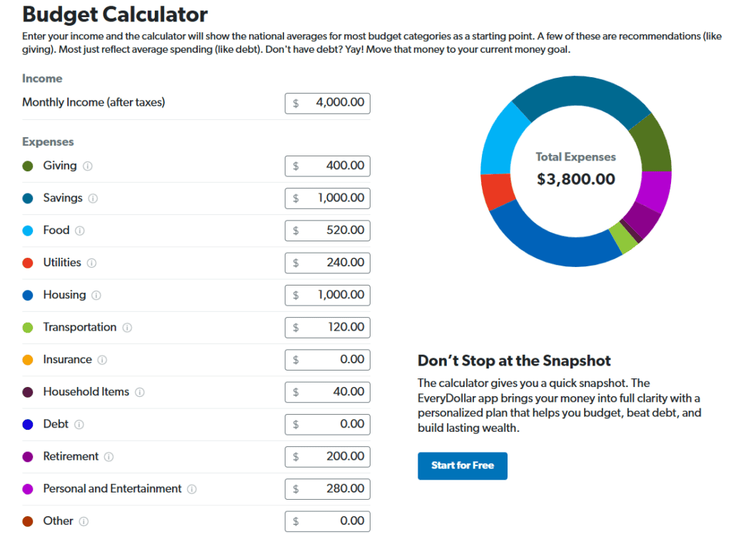 Example of an online tool