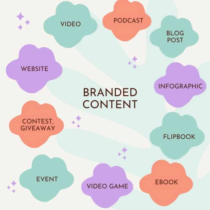 branded content types