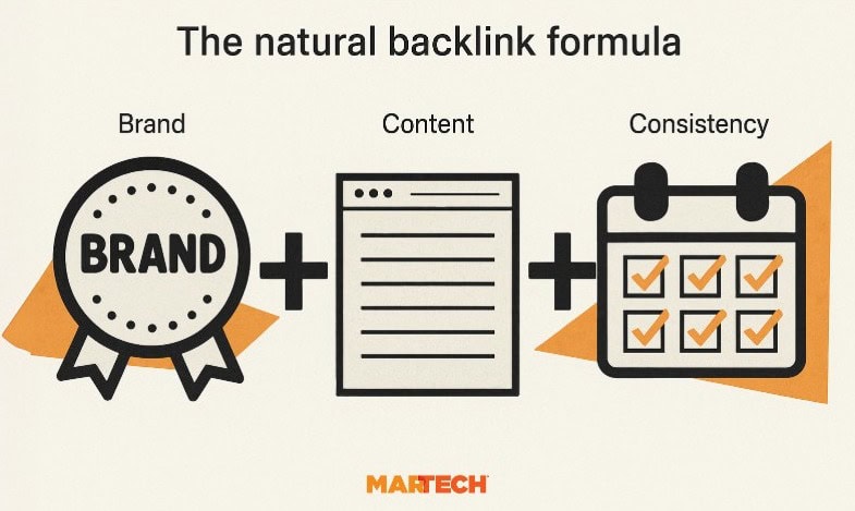 natural backlink formula